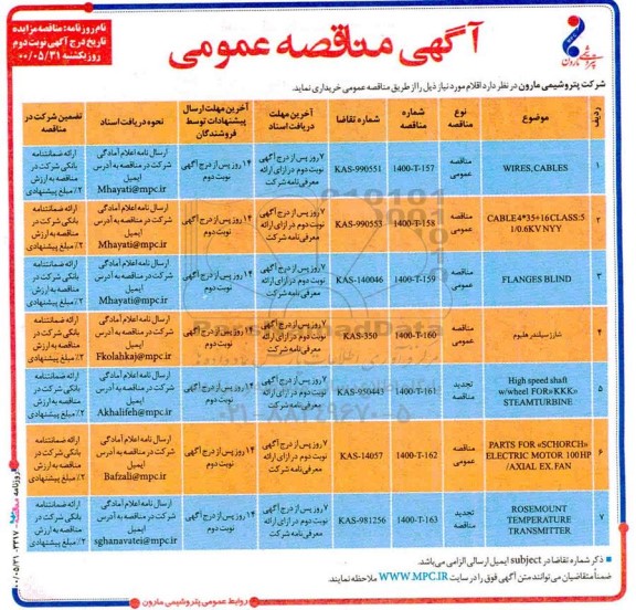 مناقصه، مناقصه WIRES CABLES و...- نوبت دوم