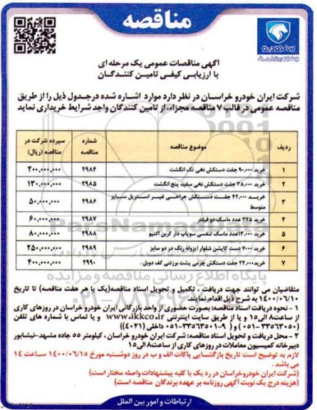 مناقصه، مناقصه خرید 9.000 جفت دستکش نخی تک انگشت ...