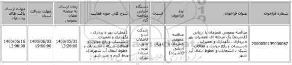 مناقصه عمومی همزمان با ارزیابی (فشرده) یک مرحله ای ععملیات بهر ه برداری ، نگهداری و تعمیرات تاسیسات و رفع حوادث و اتفاقات شبکه ، انشعابات و خطوط انتقال آب شهر