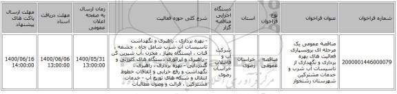 مناقصه عمومی یک مرحله ای برونسپاری فعالیت های بهره برداری و نگهداری از تاسیسات آب شرب و خدمات مشترکین شهرستان رشتخوار