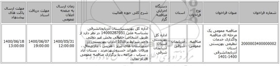 مناقصه عمومی یک مرحله ای مناقصه واگذاری خدمات تنظیفی بهزیستی استان آذربایجانشرقی 1400-1401