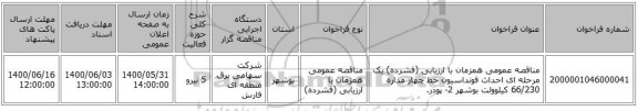 مناقصه عمومی همزمان با ارزیابی (فشرده) یک مرحله ای احداث فونداسیون خط چهار مداره 66/230 کیلوولت بوشهر 2- پودر.