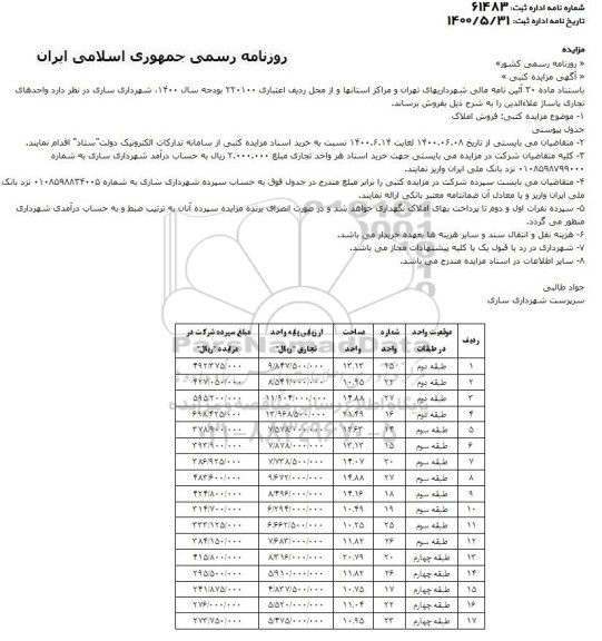 مزایده،مزایده فروش املاک تجاری پاساژ علاء الدین 