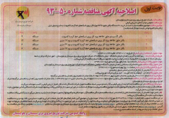اصلاحیه آگهی مناقصه, اصلاحیه مناقصه بالابر Z سیستم عایق 33KV  