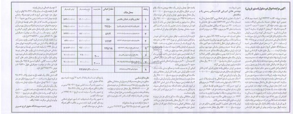 مزایده,دو قطعه باغ
