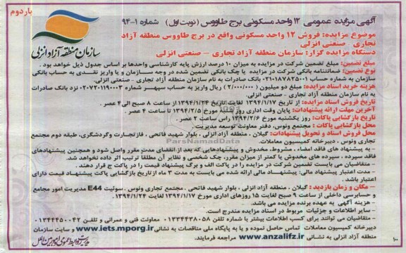 مزایده,12 واحد مسکونی