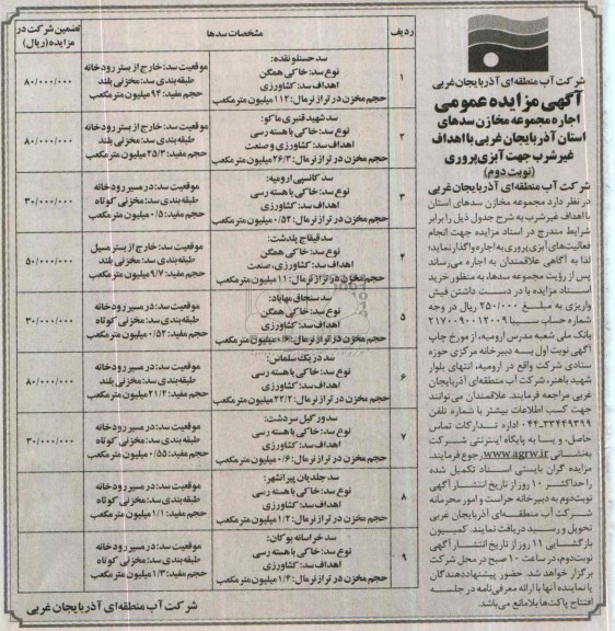 مزایده عمومی , مزایده عمومی اجاره مجموعه مخازن سدهای استان