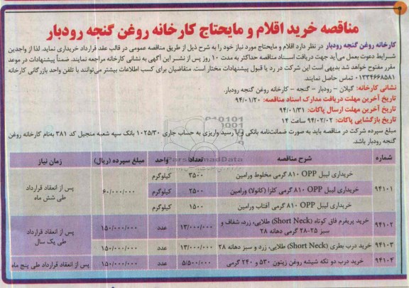 آگهی مناقصه ,مناقصه خریداری لیبل 810OPP گرمی 