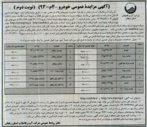 آگهی مزایده عمومی ,مزایده تعدادی از خودروهای شخصی