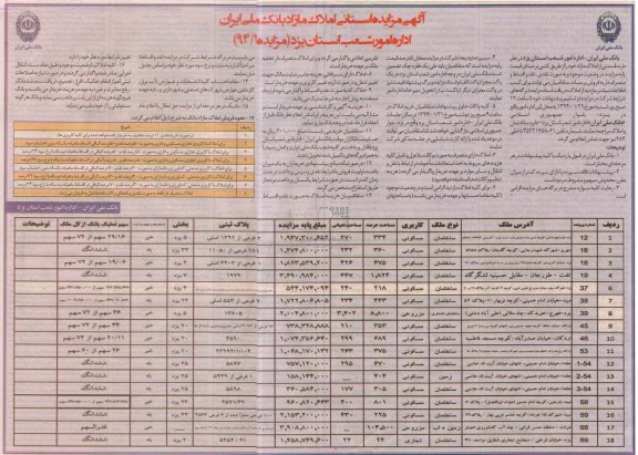 مزایده,املاک مازاد