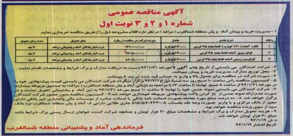 مناقصه عمومی , مناقصه عمومی خرید کتلک آماده و ...