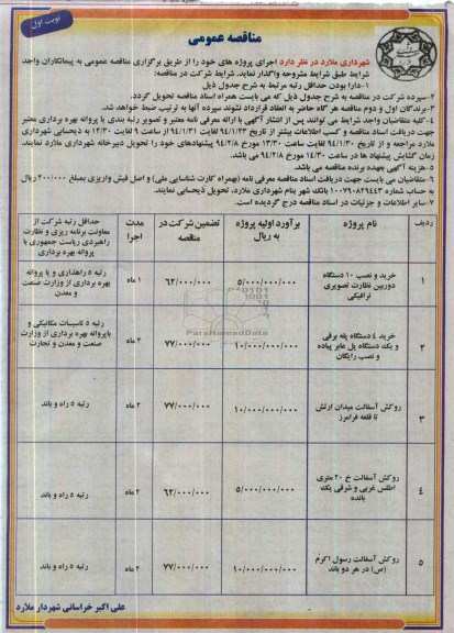مناقصه عمومی,مناقصه  خرید و نصب 10 دستگاه دوربین نظارت تصویری ترافیکی
