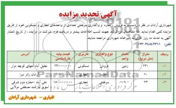 آگهی تجدید مزایده,تجدید مزایده  فروش، اجاره، و واگذاری سرقفلی تعدادی از واحدهای تجاری و مسکونی 