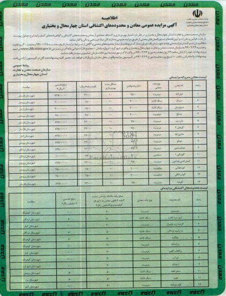 آگهی مزایده عمومی,مزایده معادن و محدوده های اکتشافی