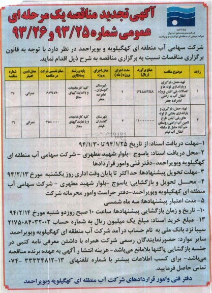 تجدید مناقصه , تجدید مناقصه تهیه ، حمل ، بارگیری و باراندازی لوله ها و اتصالات پلی اتیلن پروژه انتقال آب 