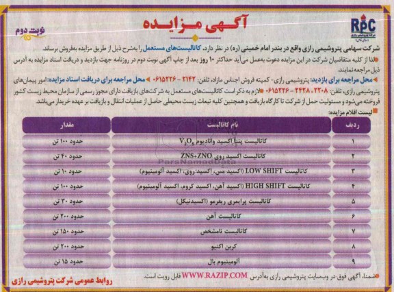 مزایده , مزایده کاتالیست های مستعمل 