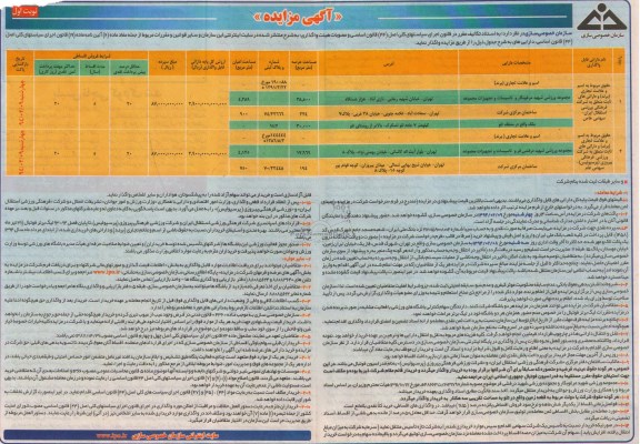 مزایده , مزایده مزایده باشگاه استقلال و پرسپولیس