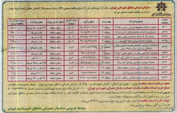 آگهی مناقصه, مناقصه عملیات احداث مجموعه ورزشی 