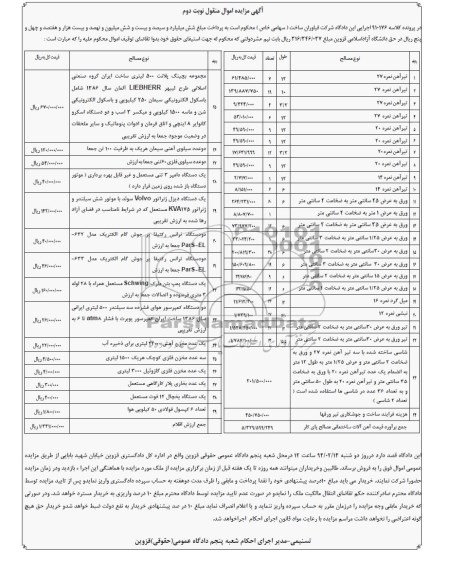 آگهی مزایده ,مزایده تیرآهن