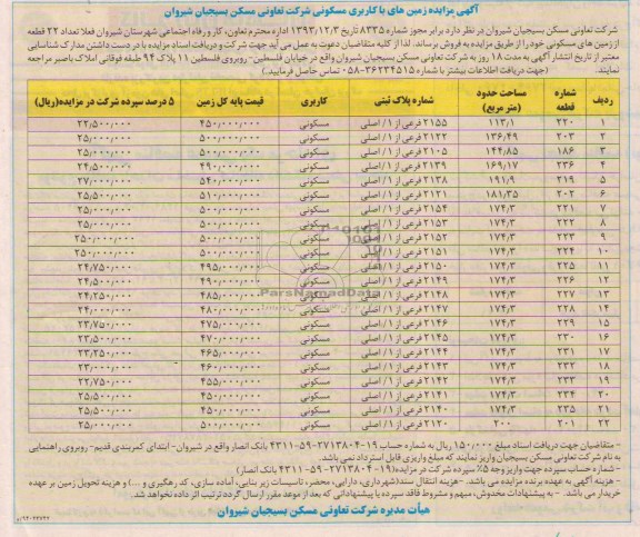 مزایده,تعداد 22 قطعه زمینهای مسکونی