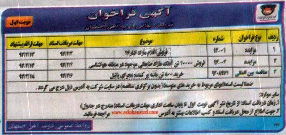 فراخوان , فراخوان خرید 800 تن ماسه پر کننده مجرای پانیل