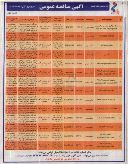 دستگاه اندازه گیری جیوه موجود در گاز طبیعی MMS NG FOR 8 SAMPLE POINT8مناقصه , مناقصه 