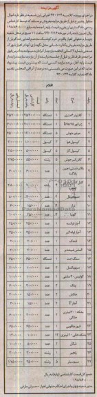 مزایده , مزایده کانتینر 6 متری 1 دستگاه
