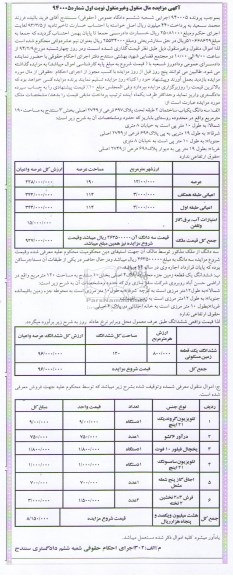 مزایده,ساختمان