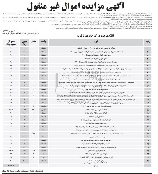 آگهی مزایده اموال غیرمنقول,مزایده باسکول