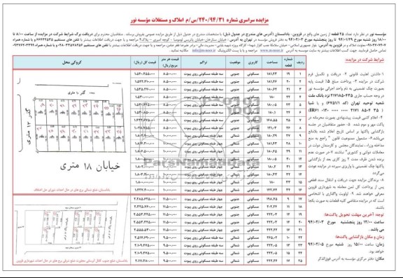 مزایده,25 قطعه از زمین