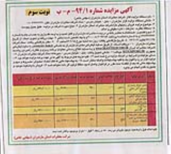 مزایده,زمینهای مازاد