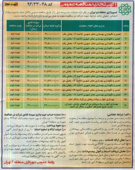 آگهی مناقصه عمومی, مناقصه تعمیر و نگهداری بهسازی معابر شهری و ...