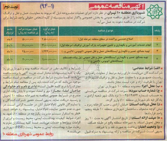 مناقصه , مناقصه اصلاح هندسی پراکنده در سطح منطقه 
