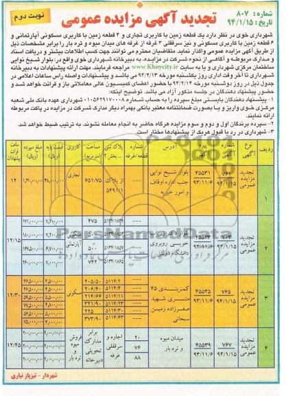 مزایده,واگذاری 12 قطعه زمین
