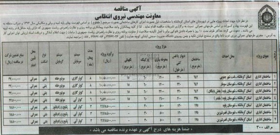 آگهی مناقصه, مناقصه احداث ساختمان اداری