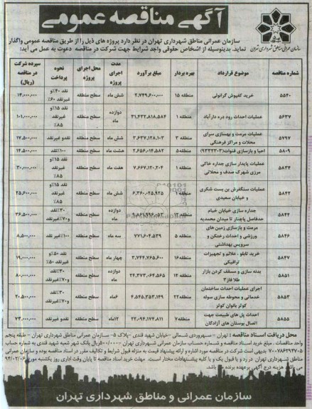 آگهی مناقصه عمومی, مناقصه خرید کفپوش گرانولی و ....