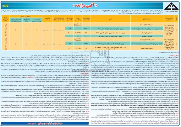 مزایده , مزایده مزایده باشگاه استقلال و پرسپولیس