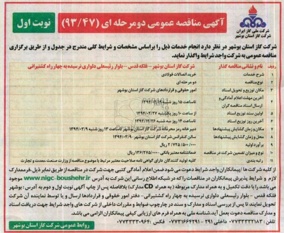 مناقصه عمومی , مناقصه عمومی خرید اتصالات فولادی 