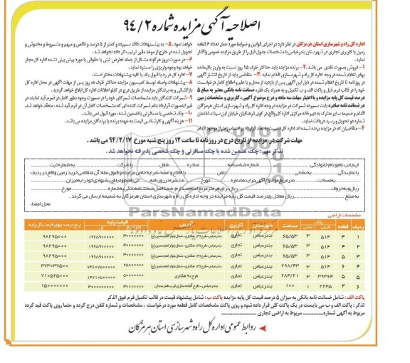 مزایده,اصلاحیه شش قطعه زمین تجاری