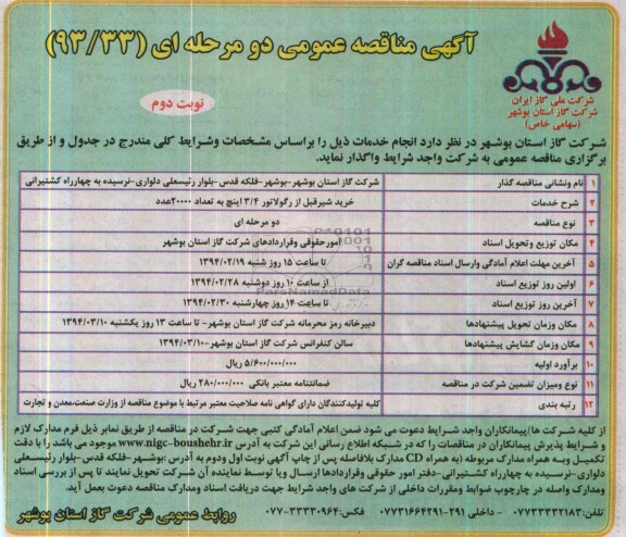 مناقصه , مناقصه خرید شیر قبل از رگولاتور 4/3 اینچ 