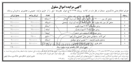 آگهی مزایده , مزایده فروش روغن هیدرولیک