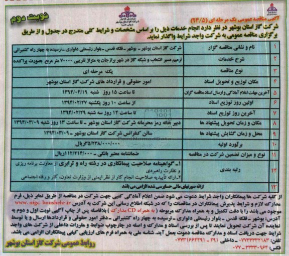 آگهی مناقصه عمومی یک مرحله ای , مناقصه ترمیم مسیر انشعاب و شبکه گاز در شهر...