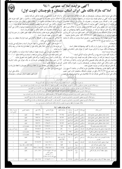مزایده,املاک مازاد