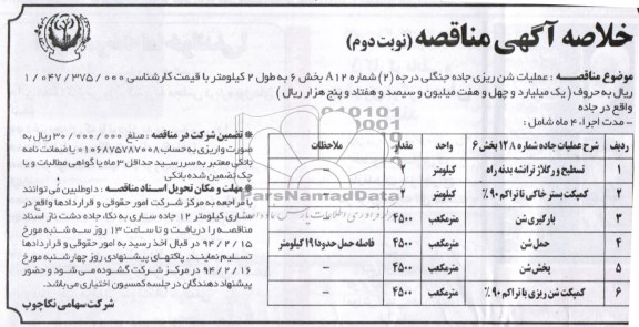 آگهی مناقصه ,مناقصه عملیات شن ریزی جاده جنگلی درجه (2) ....