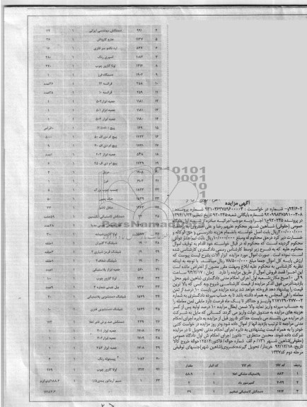 مزایده , مزایده پلاستیک مشکی اعلاء
