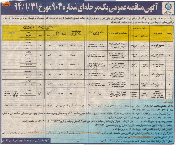 آگهی مناقصه عمومی یک مرحله ای , مناقصه مجتمع آبرسانی