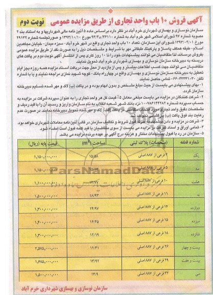 مزایده,فروش ده باب واحد تجاری