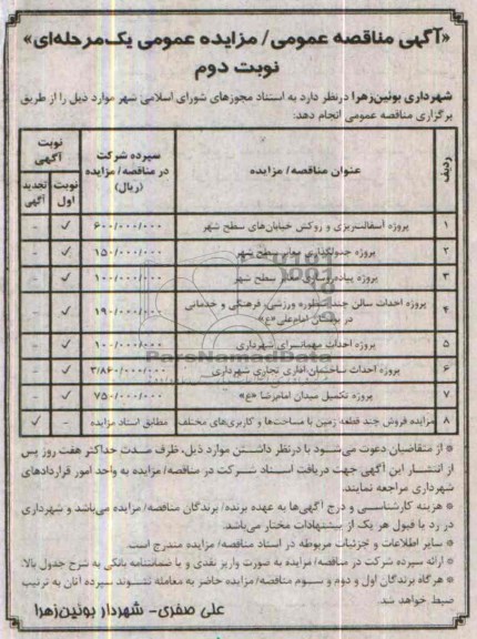 مزایده عمومی یک مرحله ای, مزایده فروش چند قطعه زمین 