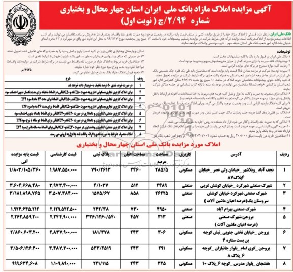 مزایده,املاک مازاد