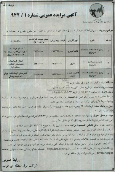 مزایده,املاک مازاد